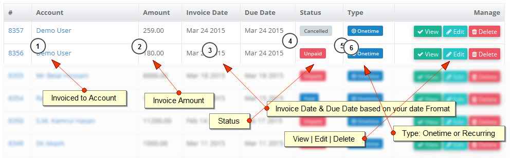 list-invoices